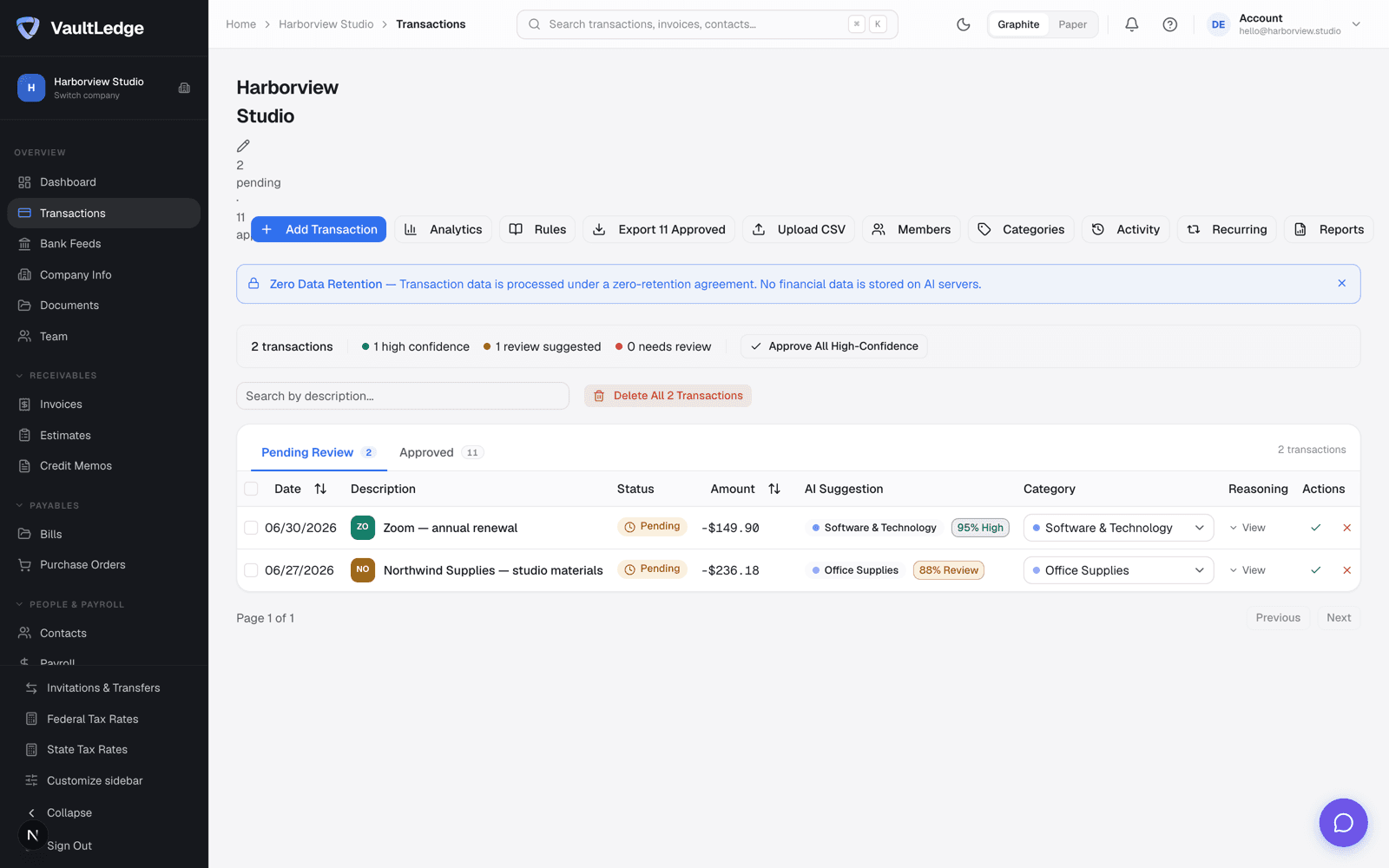 VaultLedge transactions list with AI-assigned categories and confidence scores on each row