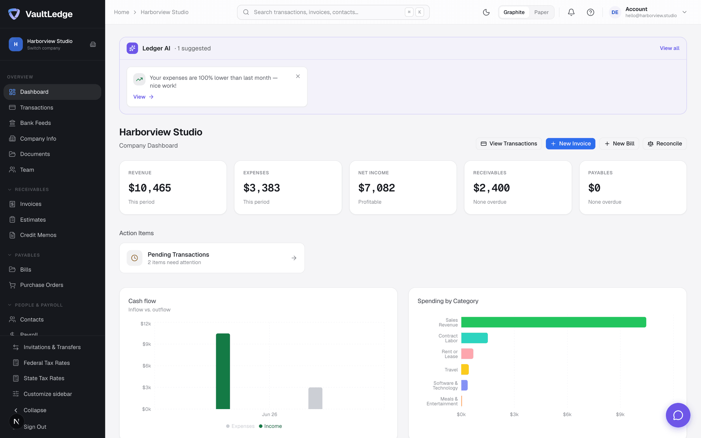 VaultLedge dashboard for a small design studio: revenue, expenses and net income cards, cash-flow chart, spending by category, and an AI insight